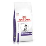 Royal Canin Dog Neutered Junior